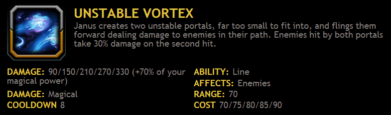 JanusVortex