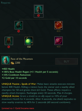 Patch 5.22: Supports and how to adapt to the Item Changes that affect them