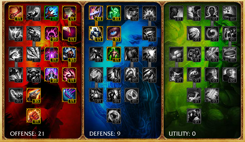 A Beginners Guide to Kassadin