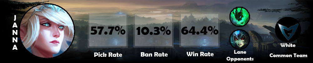 JG Janna Graphic