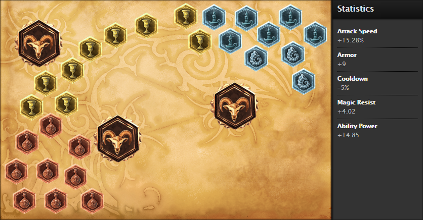 Optimal ZAC Runes Optimal Zac Runes