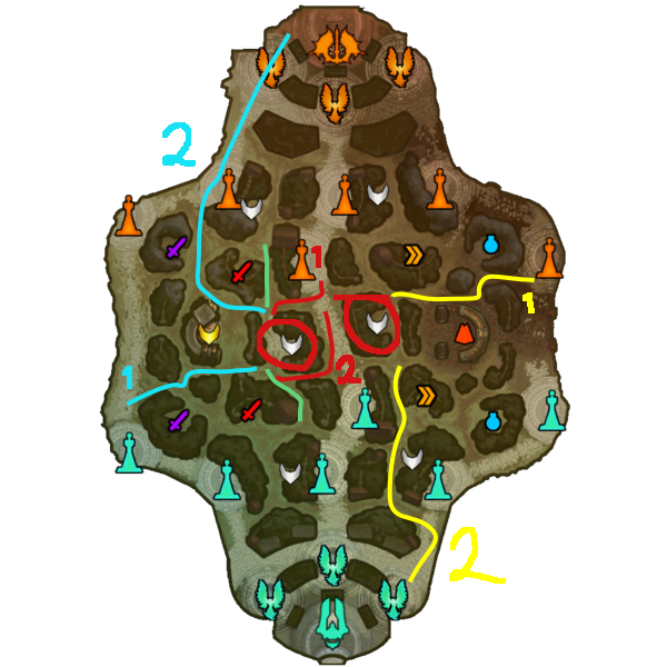 Side camps direction SMITE