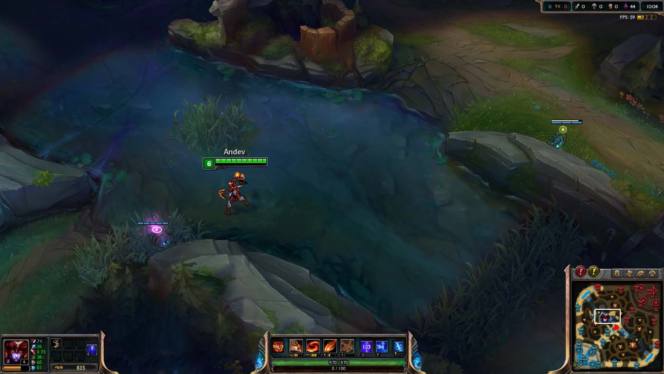 A guide to counterjungling