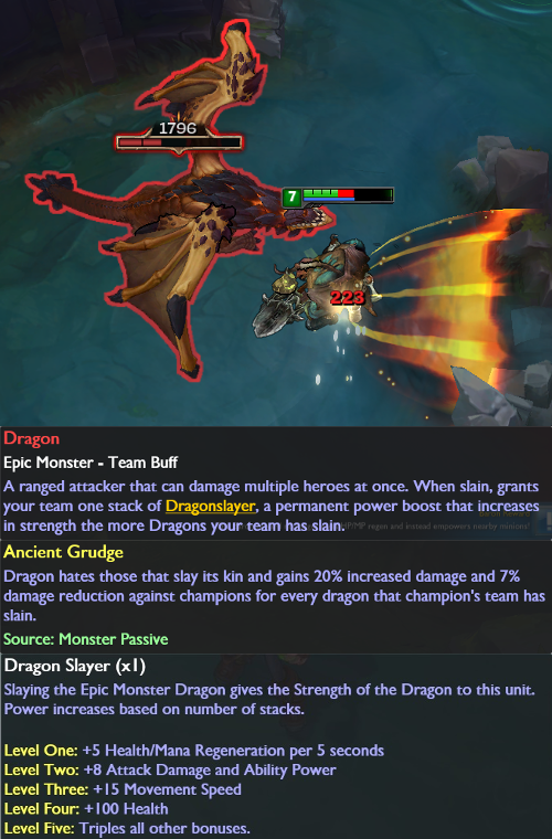 New Dragon
