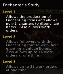 Increased work orders
