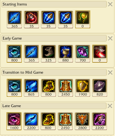 Nami Build