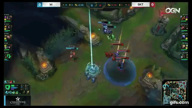 Rumble’s Resurgence in Top