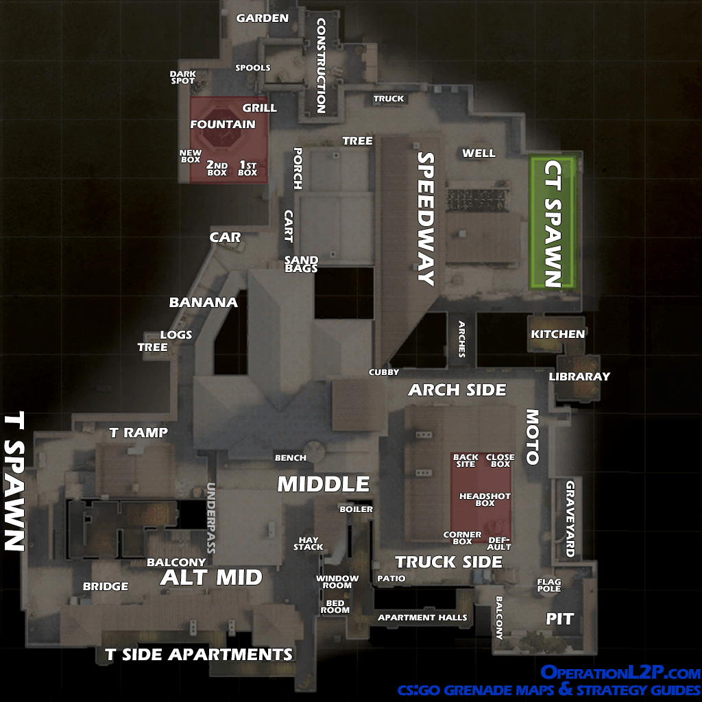 Inferno T Side - A Site Smoke Guide and Strategy