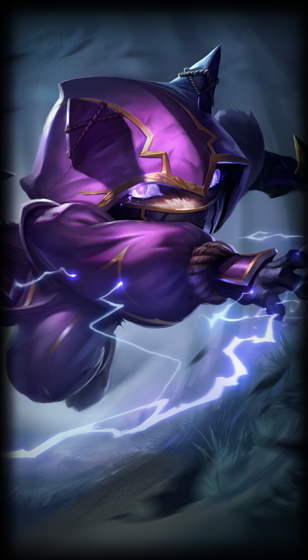 Midlane Magic: The State of the MYMU Mages