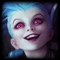 Breaking the Meta In Patch 5.8