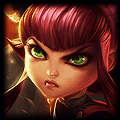 Breaking the Meta In Patch 5.8