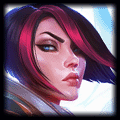 Breaking the Meta In Patch 5.8