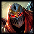 Breaking the Meta In Patch 5.8