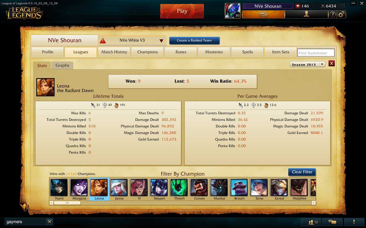 Leona, the Radiant Dawn - Platinum Guide