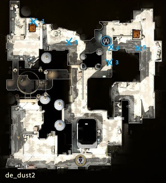 How to execute standard counter-terrorist setups on de_dust2