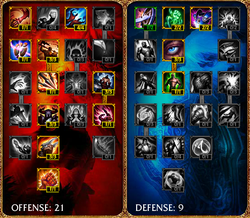 They Will Regret Opposing Me: A guide on how to use Darius in the current metagame