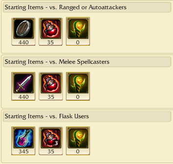 They Will Regret Opposing Me: A guide on how to use Darius in the current metagame