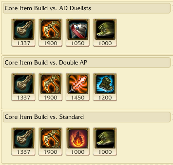They Will Regret Opposing Me: A guide on how to use Darius in the current metagame