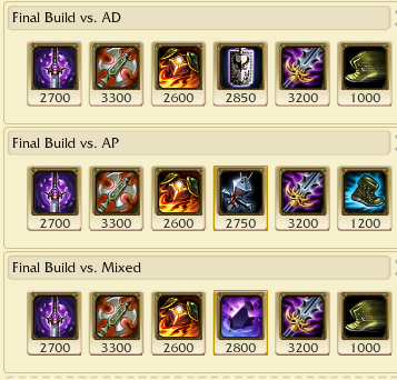 They Will Regret Opposing Me: A guide on how to use Darius in the current metagame