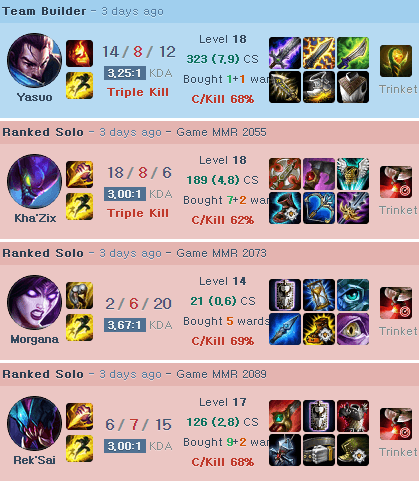 Solo Queue Pro Tips