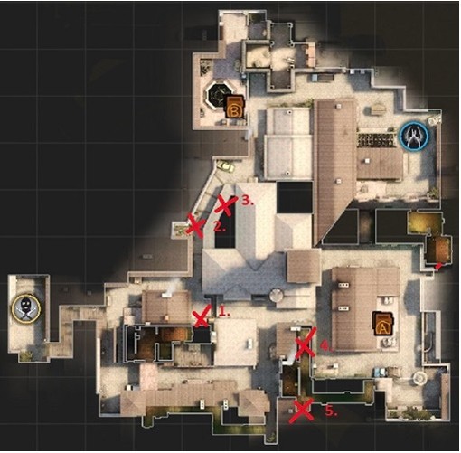 Standard setups and strategy's for de_inferno terrorist side