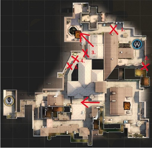 Standard setups and strategy's for de_inferno terrorist side