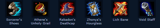 The Hexplosively Crazy Yordle: A Guide To Ziggs