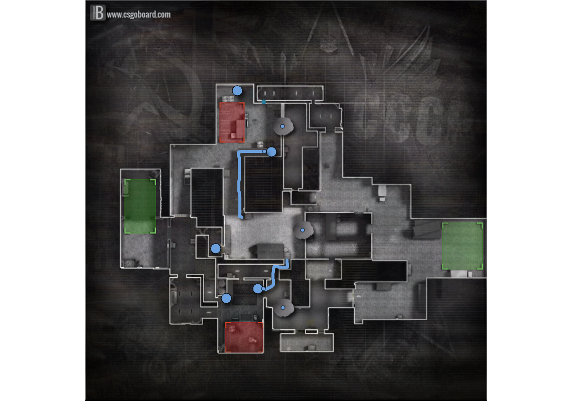 Setups for cache CT-side
