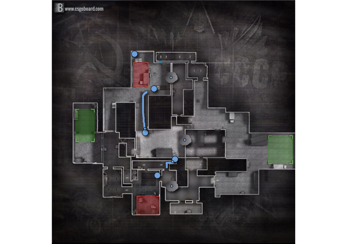 Setups for cache CT-side