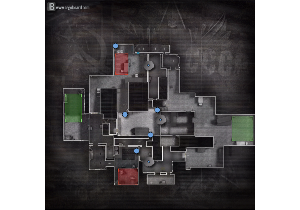 Setups for cache CT-side