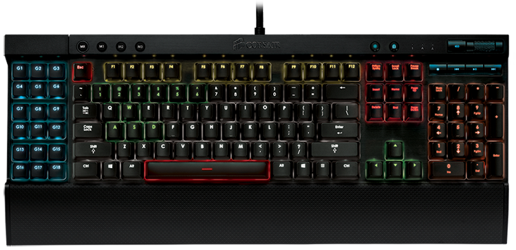 Keybinds: Make your LoL setup more efficient