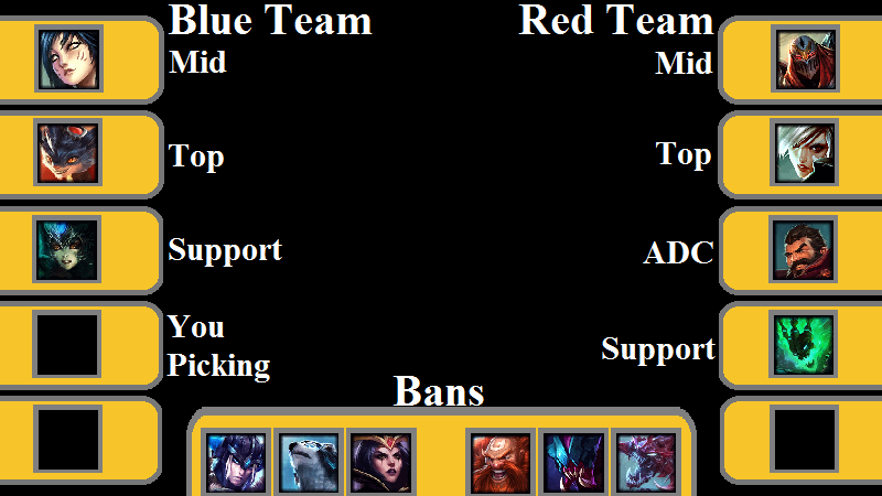 The first example of a possible champion selection.