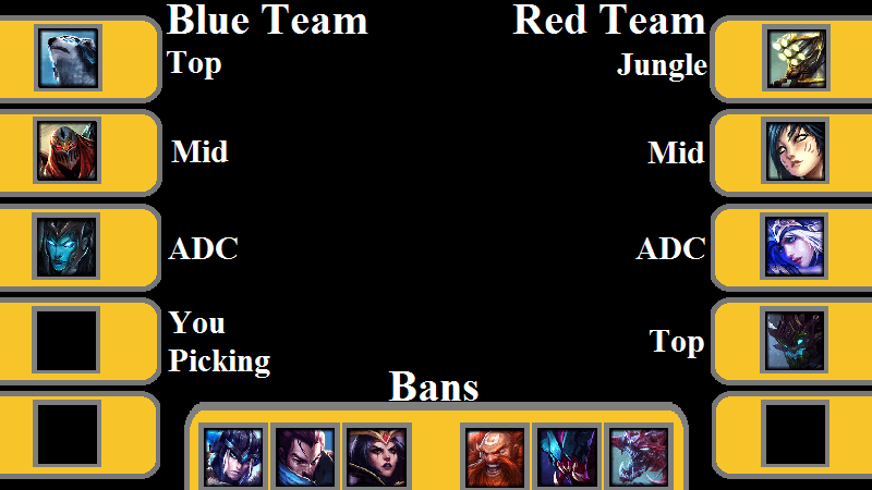 The second example of a possible champion select.