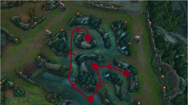 Example jungle route for jungle Veigar.