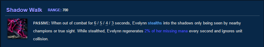 Evelynn's Peculiar Place in the Meta