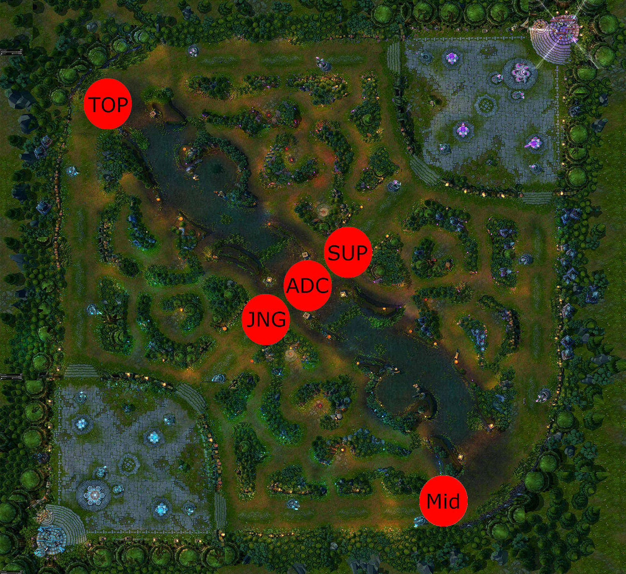 Faker's Irelia: An Analysis of Mid Lane Irelia in the Competitive Scene and Solo Queue