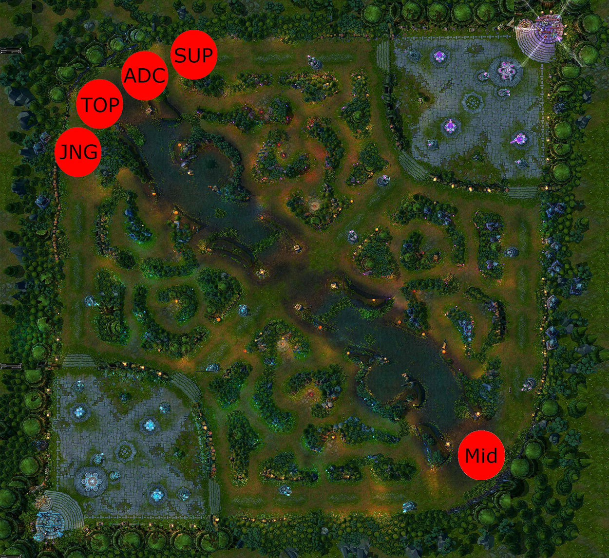 Faker's Irelia: An Analysis of Mid Lane Irelia in the Competitive Scene and Solo Queue