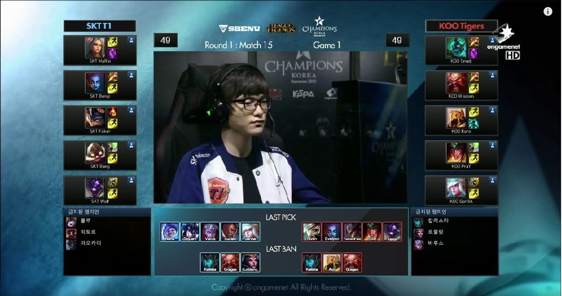 Faker's Irelia: An Analysis of Mid Lane Irelia in the Competitive Scene and Solo Queue