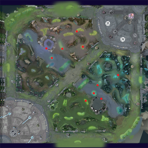 An Advanced Guide to Proper Warding: 75 Gold To Success