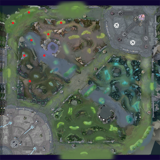 An Advanced Guide to Proper Warding: 75 Gold To Success