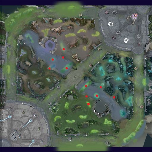 An Advanced Guide to Proper Warding: 75 Gold To Success