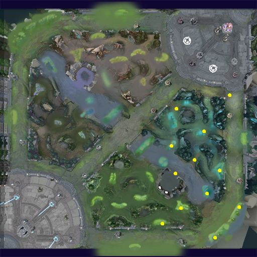 An Advanced Guide to Proper Warding: 75 Gold To Success