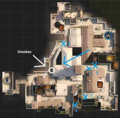 Standard setups for the Counter-Terrorist side of de_inferno