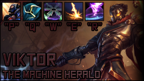 A guide on mastering a Champion in League of Legends