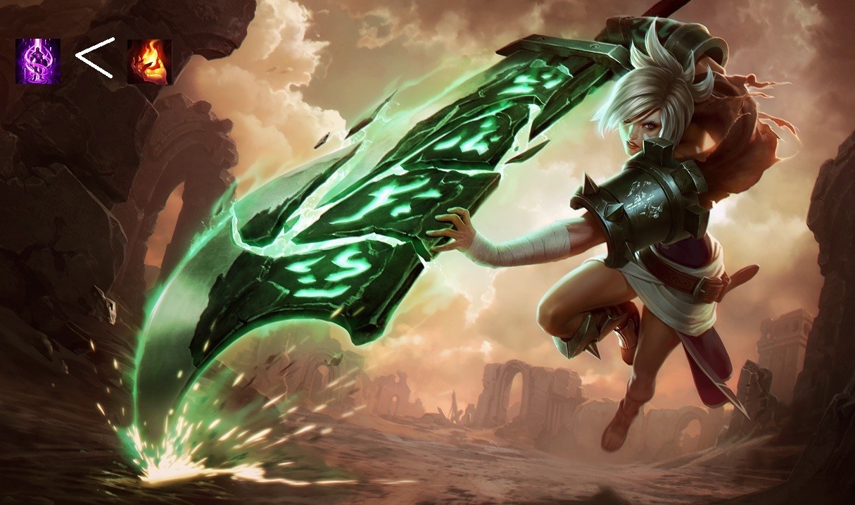 Teaching the Teleport: A Guide to Teleporting