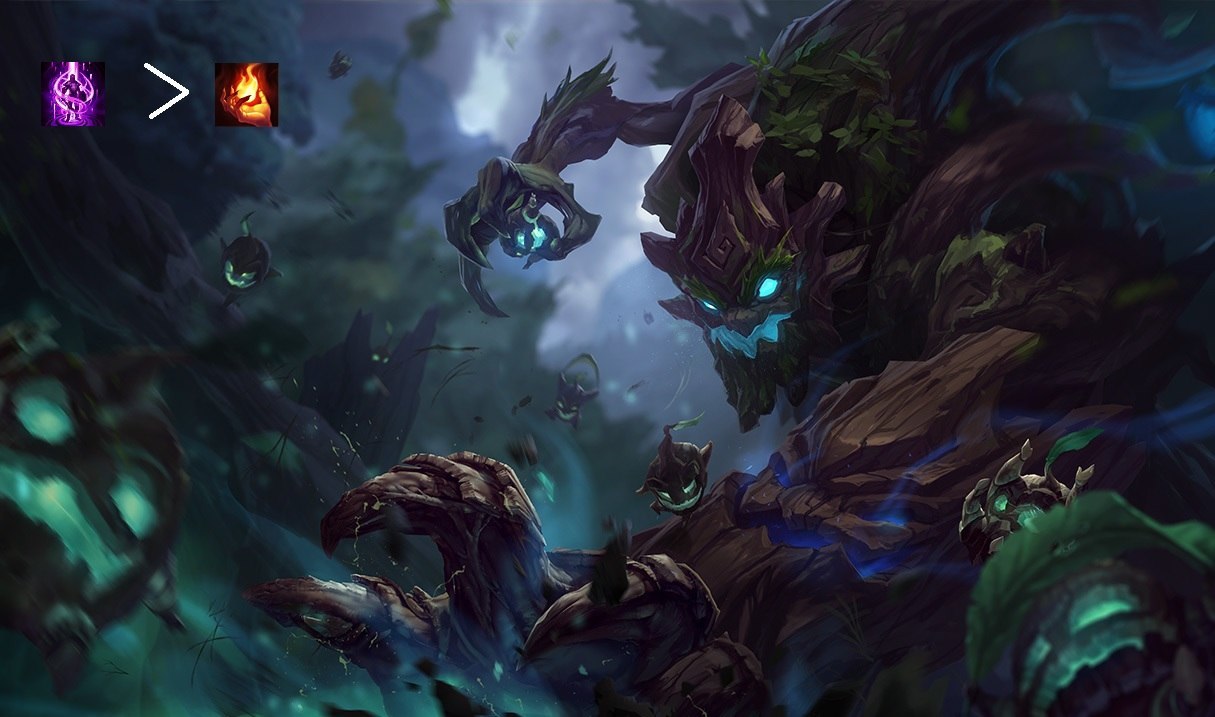 Teaching the Teleport: A Guide to Teleporting