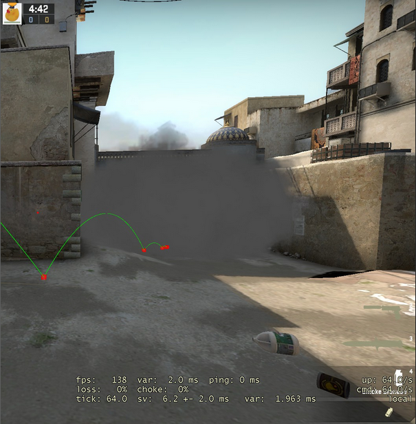 de_dust2 Smoke Guide