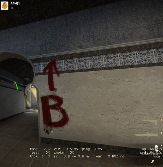 de_dust2 Smoke Guide