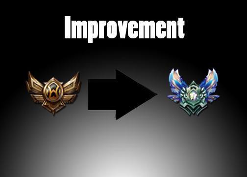 Learn how to create a successful team in League of Legends