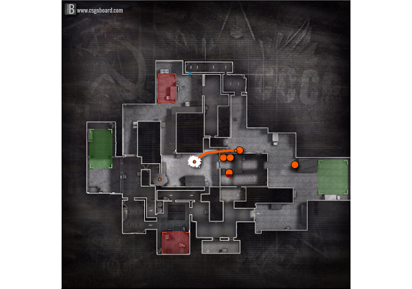 Understanding the In-game leader role